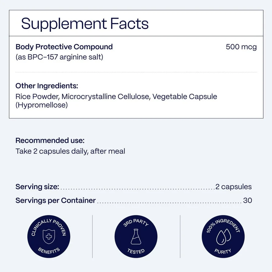 Healthletic BPC Supplement Facts: Body Protective Compound (as BPC-157 arginine salt) 500 mcg per 2 capsules